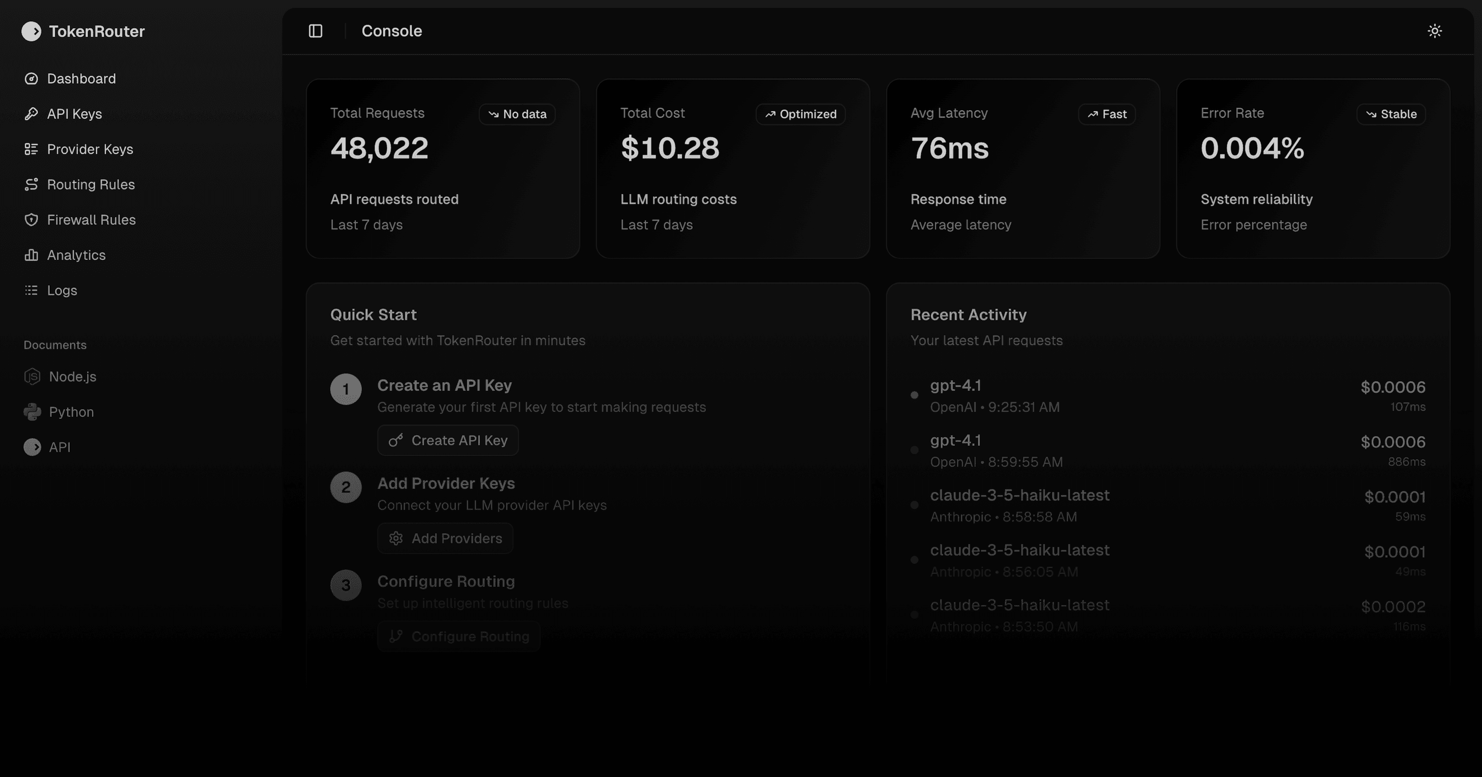 Dashboard Preview